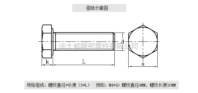DIN933全牙不銹鋼外六角是不銹鋼緊固件系列中常用的一種，和螺母相配合，使用在對(duì)產(chǎn)品有較高的防腐要求和表面光潔度要求較高的地方,不銹鋼外六角螺絲一般有全牙和半牙兩種 ，而半牙的產(chǎn)品則分為粗桿半牙和細(xì)桿半牙。生產(chǎn)不銹鋼外六角螺絲材料常用的有SUS304和SUS316兩種。流通的不銹鋼外六角螺絲大部分均為全牙。尺寸規(guī)格1
