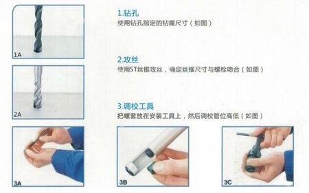 螺紋護(hù)套的用途、安裝圖、以及注意事項(xiàng)
